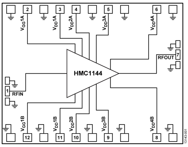 HMC1144/HMC1144-SX分布式功率放大器 頻率40 GHz至70 GHz  ADI現貨