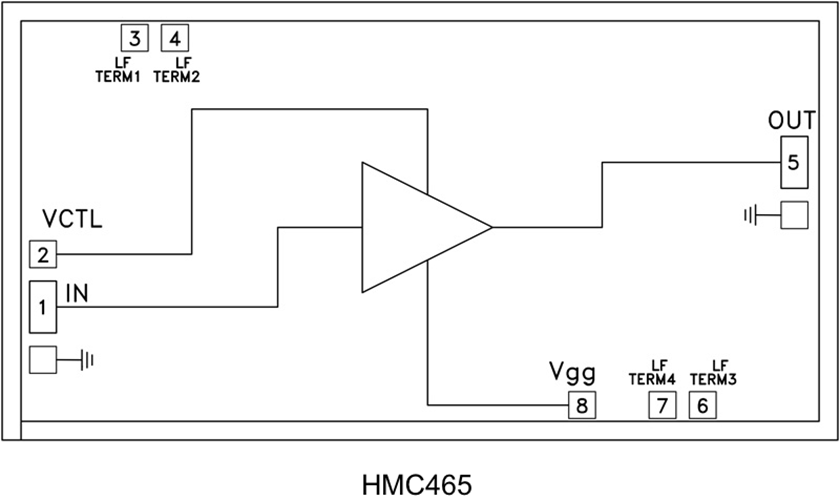 HMC465/HMC465-SX分布式驅動放大器裸片 頻率DC到20 GHz  ADI現貨