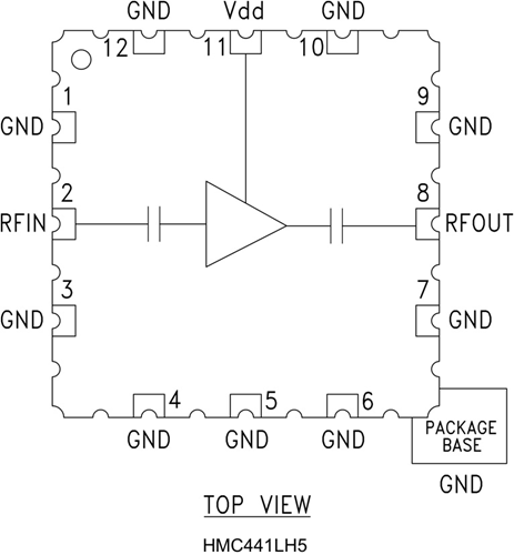 HMC441LH5/HMC441LH5TR寬帶中等功率放大器  ADI現貨