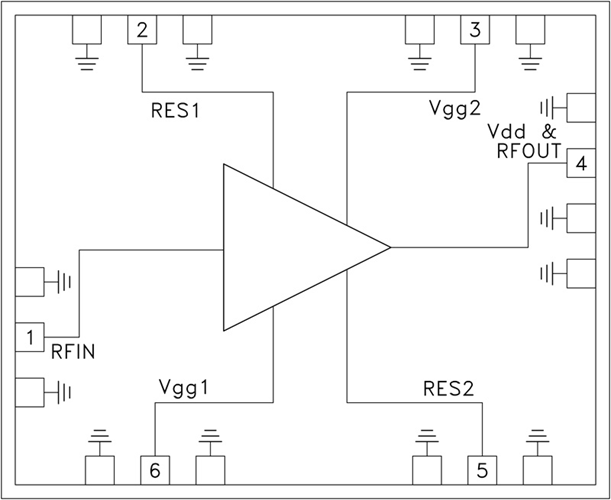 HMC-AUH249/HMC-AUH249-SX分布式驅動放大器裸片  ADI現貨