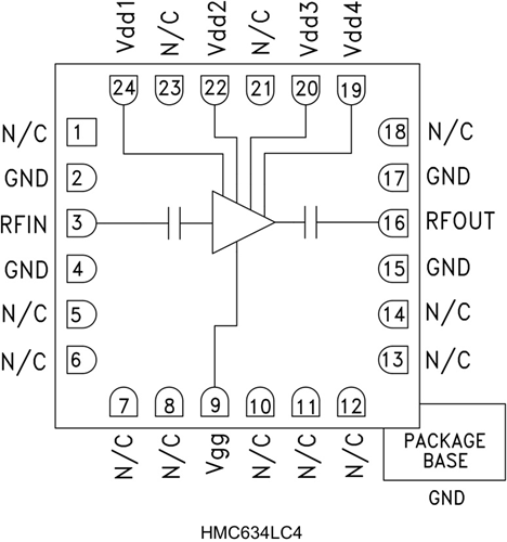 HMC634LC4/HMC634LC4TR驅動放大器陶瓷表貼封裝  ADI現貨