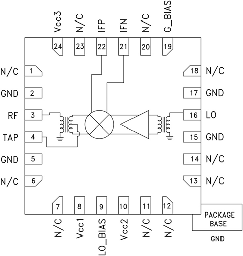 HMC786LP4E/HMC786LP4ETR集成LO放大器混頻器  ADI現貨