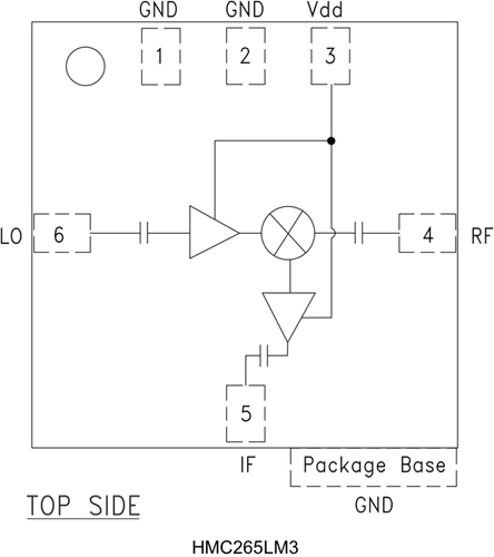 HMC265LM3/HMC265LM3TR點對點無線電下變頻器  ADI現貨
