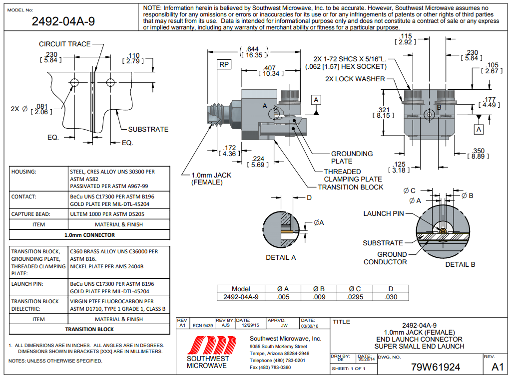 2492-04A-9終端發射連接器1.0毫米W波段110GHz窄塊  西南微波現貨