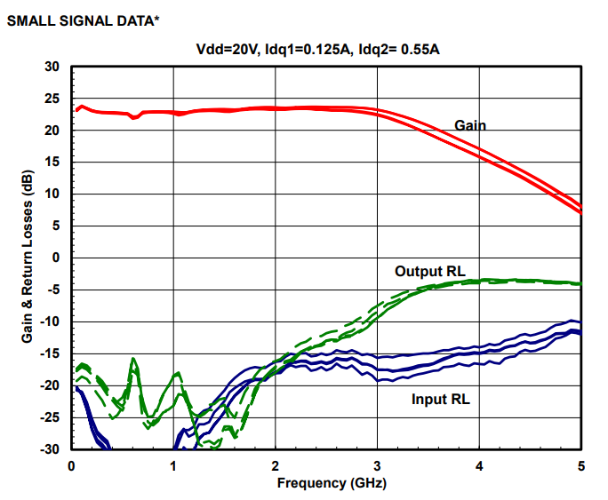 AM003536WM-EM-R電路圖