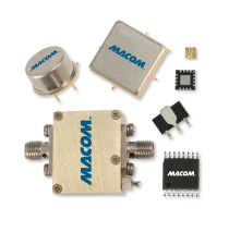 MACOM1.png