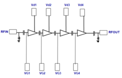 UMS微波下變頻器