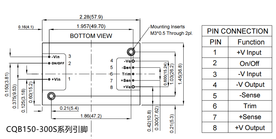 CINCON的CQB150-300S系列