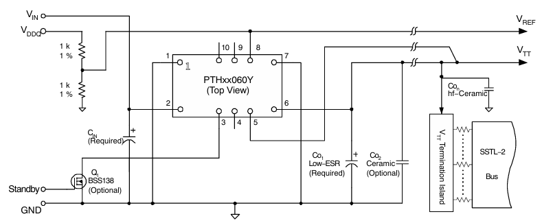 PTH05060YAH電源模塊