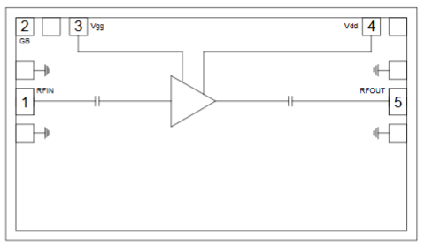 CMD298C4低噪聲放大器現貨庫存