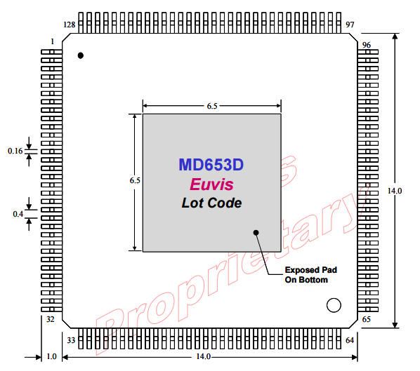 MD653D高速DAC芯片