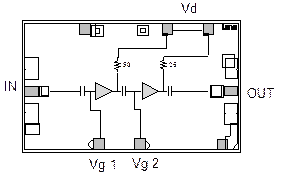 CHA2093-99F  放大器– LNA