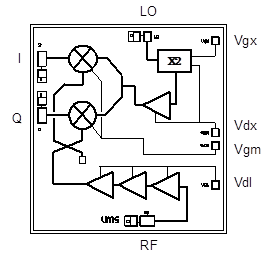 CHR3693-99F  集成下變頻器