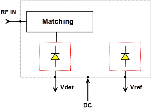 CHE1270a99F  探測器