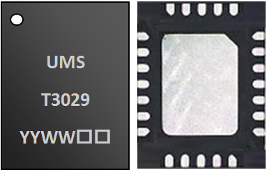 CHT3029-QEG  衰減器–數字