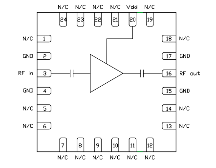 CMD309P4 寬帶MMIC低噪聲放大器原裝現貨
