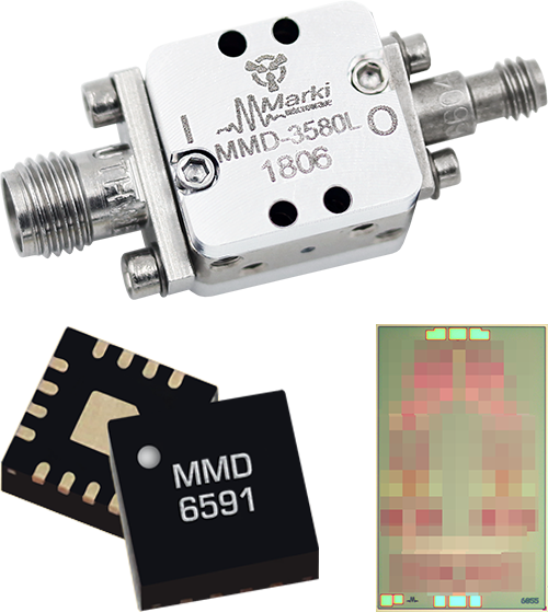 Marki射頻/微波倍增器