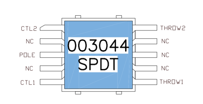 AMCOM高隔離DC–3.0GHz 25W SPDT T/R開關AM003044WM-XX