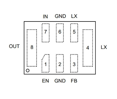 SQ76001RCC非隔離電源模塊