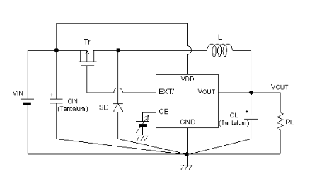 ?XC6366系列降壓DC/DC控制器TOREX