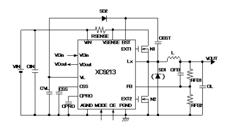 ?XC9213同步整流降壓DC/DC控制器TOREX