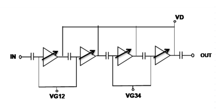 ?CHA2080-98F低噪聲放大器UMS