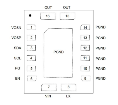 ?SQ76825CQLQ電源模塊SILERGY(矽力杰）