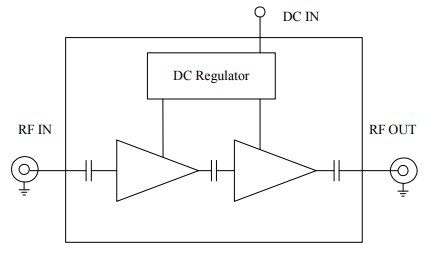 ?ALN0250-40-3216低噪聲射頻放大器WENTEQ
