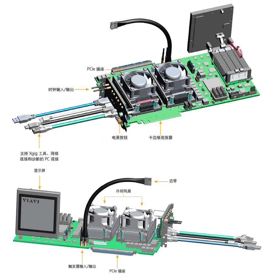 ?PCI Express 6.0的Xgig 6P4協議訓練器