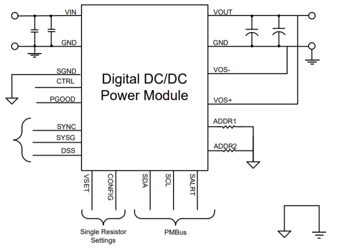 ?MSN12AD60-RUD DC/DC電源模塊