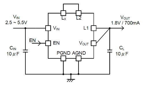 XCL243系列降壓DC/DC轉換器TOREX