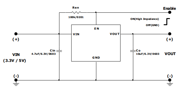 ?MUN3C1CR6-SB電源模塊替代LTM8061，TPS82673，TPS826745，TPS82130