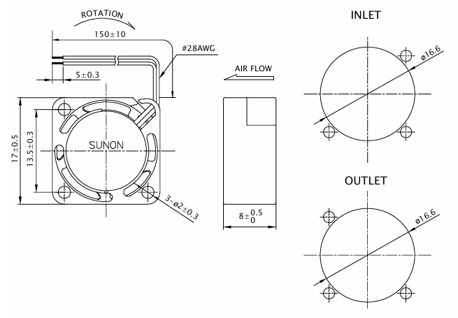 ?SUNON建準直流風扇